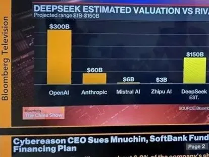 DeepSeek�ж����E���ٶȾ��ж���į